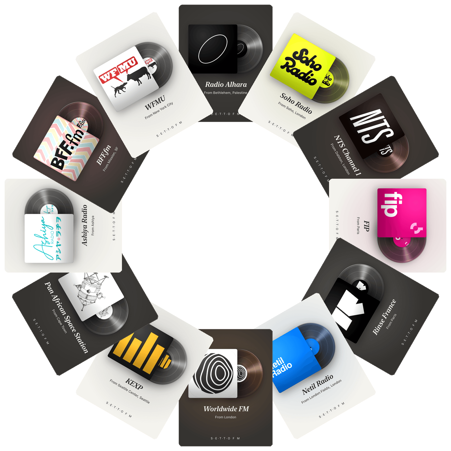 A ring of handpicked Setto FM stations — Radio Alhara, NTS, FIP, KEXP, WFMU, Soho Radio, Netil and more